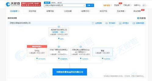 良品鋪子戰略入股食品科技公司，加速布局大健康與數字化渠道
